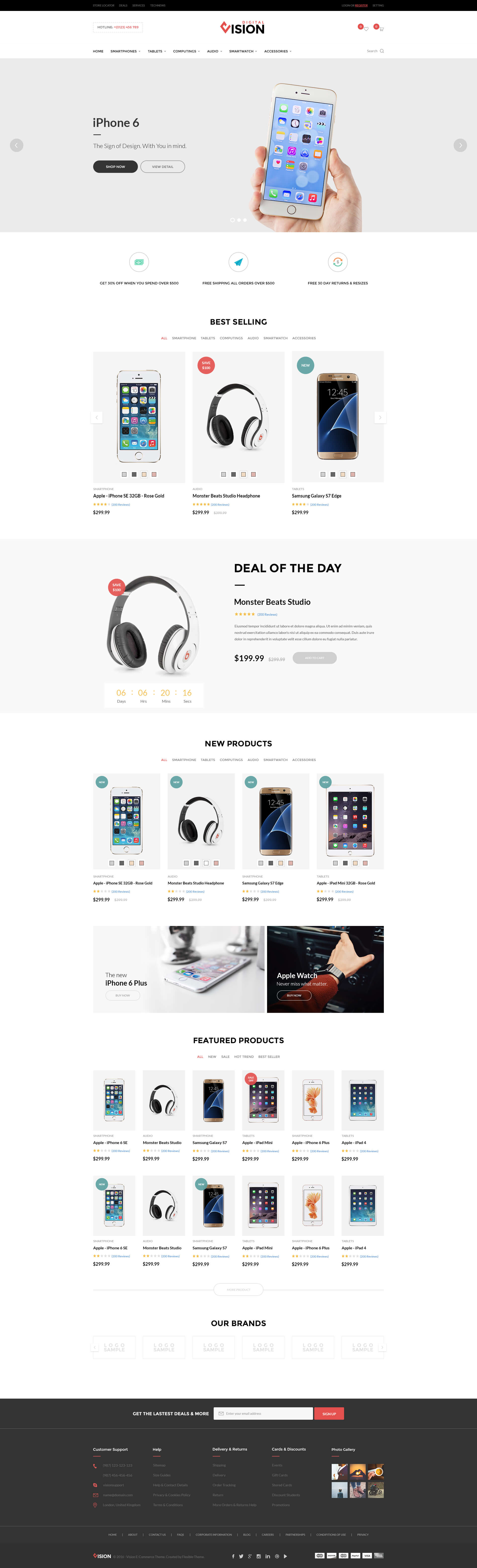 Best Shopify Themes for Selling Digital Products - Vision-Clean Drag and Drop Fashion, Digital Shopify theme