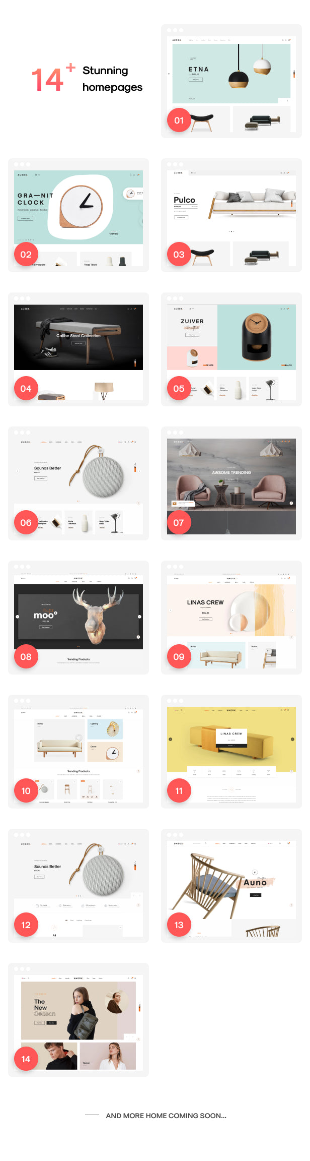 Download Uneox - Multipurpose Shopify Sections Theme - Best Shopify Themes for increase conversions